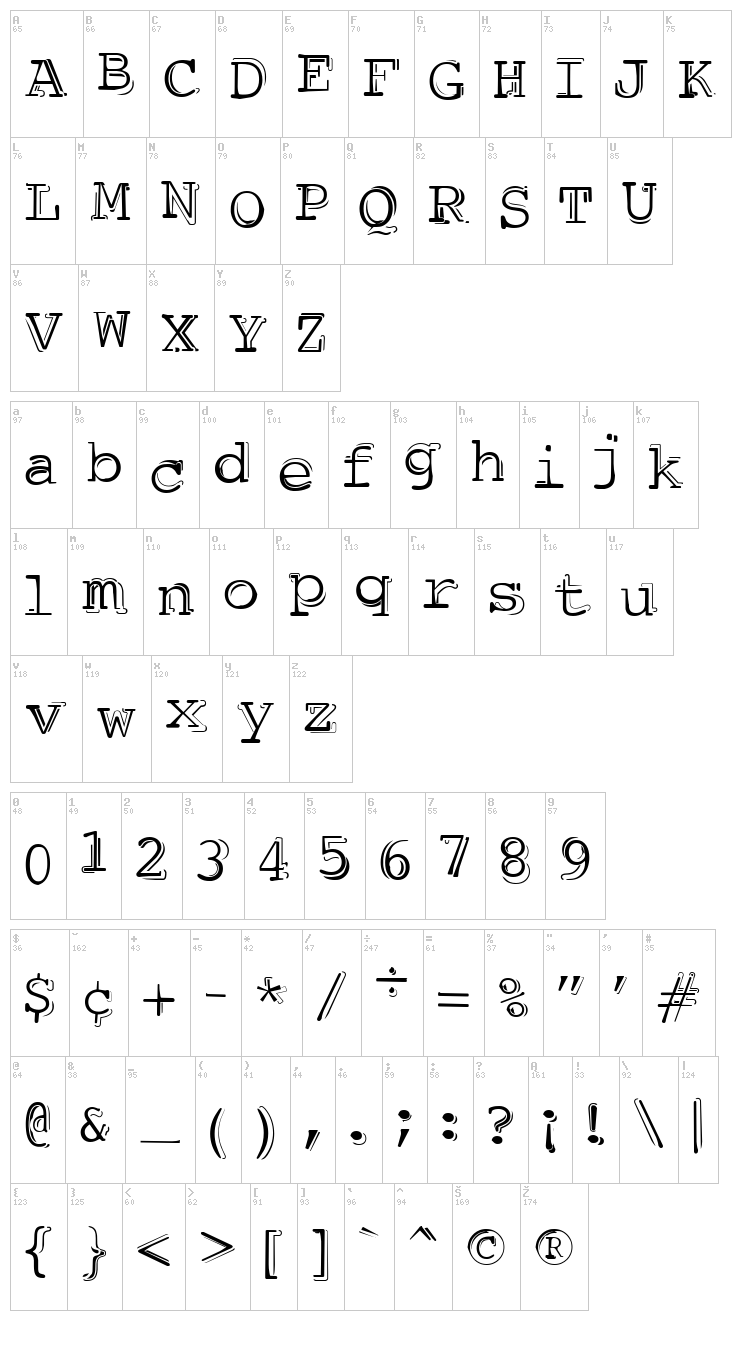 Dubble Trubble font map